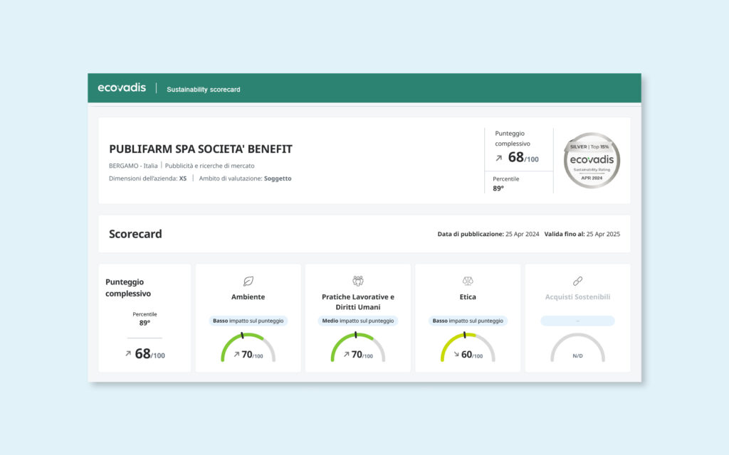 Publifarm-Ecovadis-Sostenibilità-rating