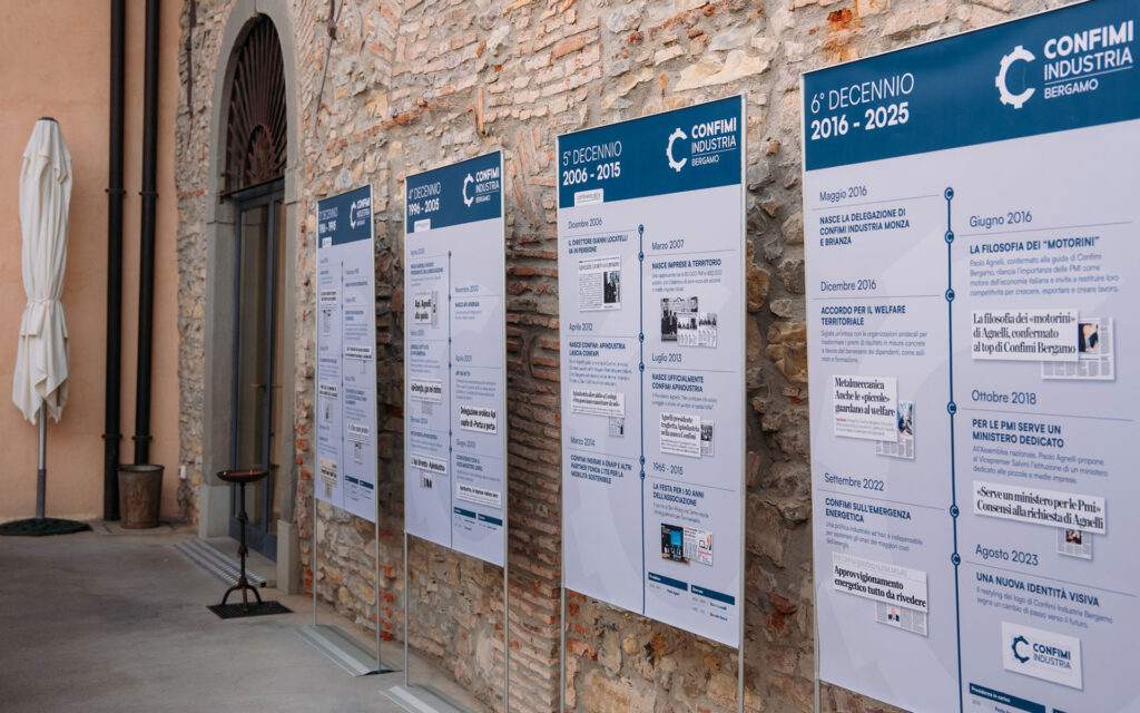 Publifarm-Confimi-Bergamo-Evento-60 anni- milestones-timeline